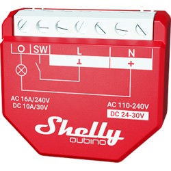 Shelly Wave 1PM